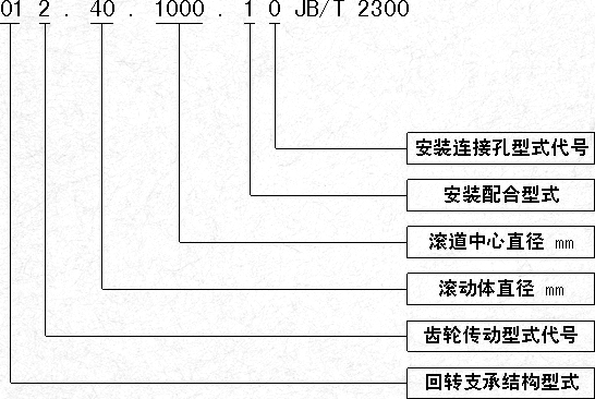 196体育平台